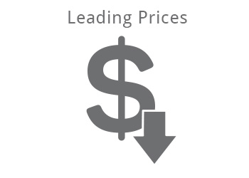 Leading Prices
