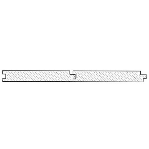 Nickel-Gap Cedar Sauna Wood Profile