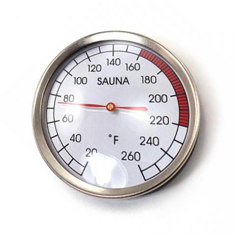 Bathology_Essentials455_Gauges_1.jpg