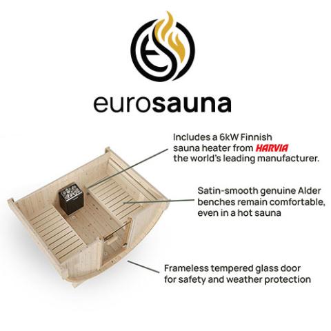 Eurosauna Barrel Sauna Kit
